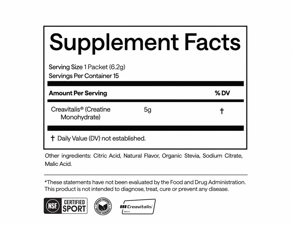 Supplement Facts panel for Merivo Lemon Creatine. Serving size 1 packet, 6.2g. 15 servings per container. 5g Creavitalis creatine monohydrate. Other ingredients: citric acid, natural flavor, organic stevia, sodium citrate, malic acid.